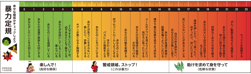 暴力定規（日本語・地域保健版）